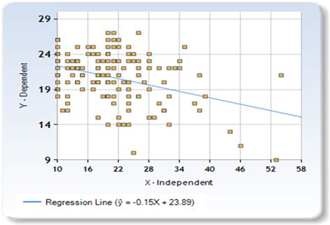 www.bsrs|sbrs score.